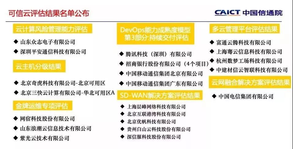 管家婆精准资料免费大全186期,可靠评估解析_冒险款24.298