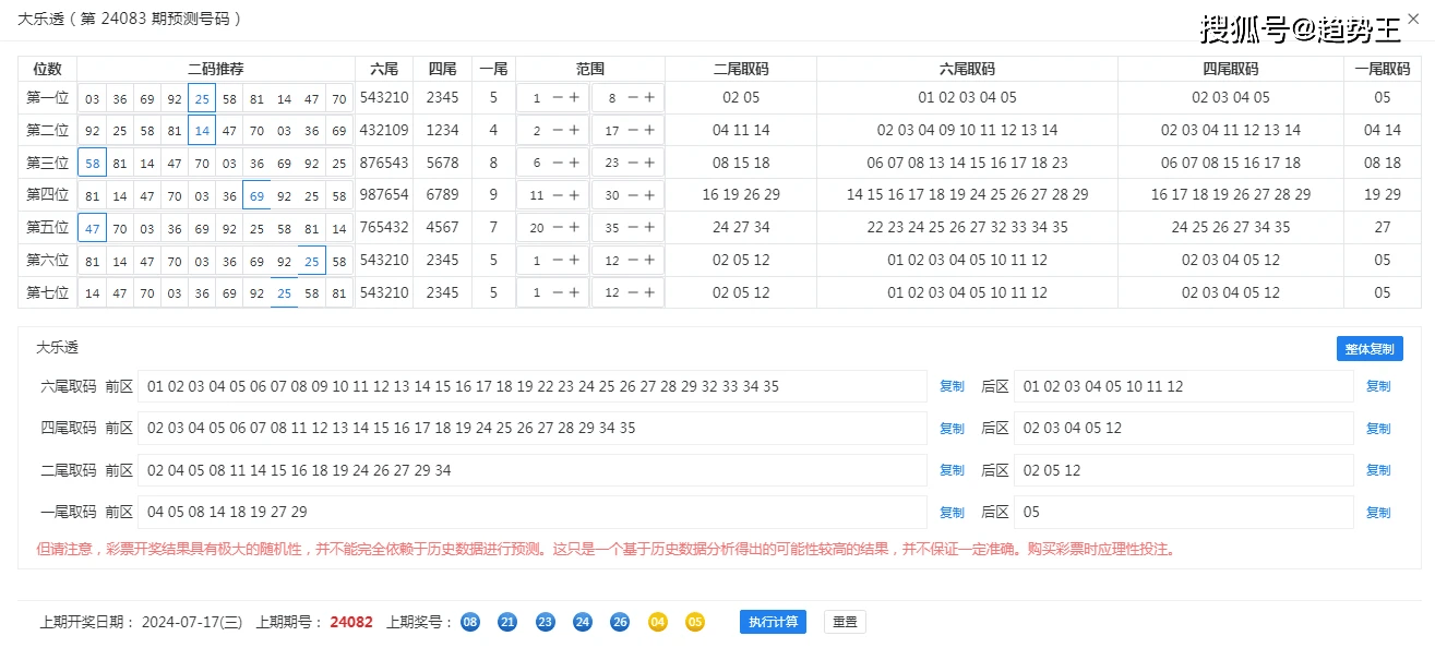 老澳门开奖结果+开奖记录20,全面应用分析数据_标准版65.328