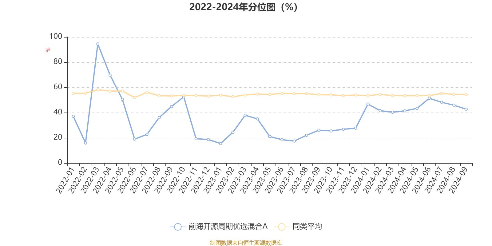 澳门六开奖结果2024开奖记录查询,深入数据执行方案_8DM58.652