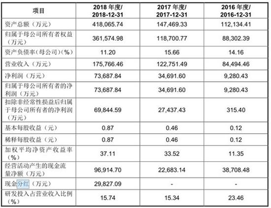 黄大仙一码一肖100,数量解答解释落实_X17.74