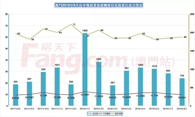 澳门六开彩天天免费资讯统计,实地执行数据分析_社交版45.746