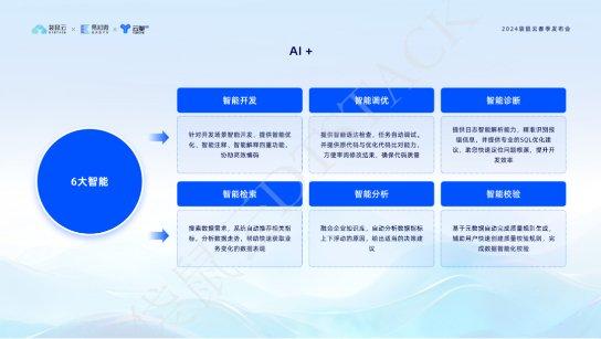 晨曦遇晓 第2页