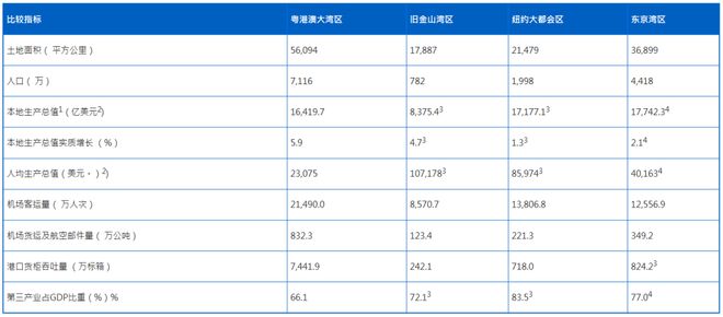 香港澳门资料大全,详细解读解释定义_T40.803