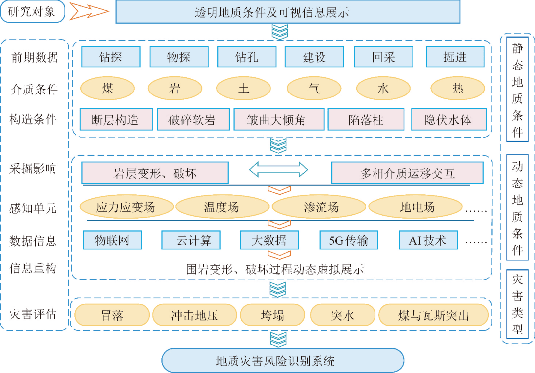 澳800图库,精准实施分析_VR版70.451