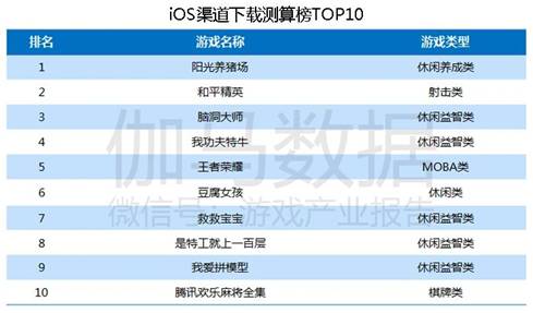 诱惑’暧昧 第2页