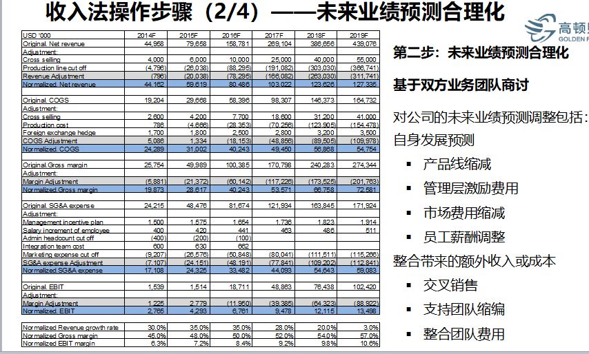 精准一肖100%免费,经济方案解析_标配版38.374