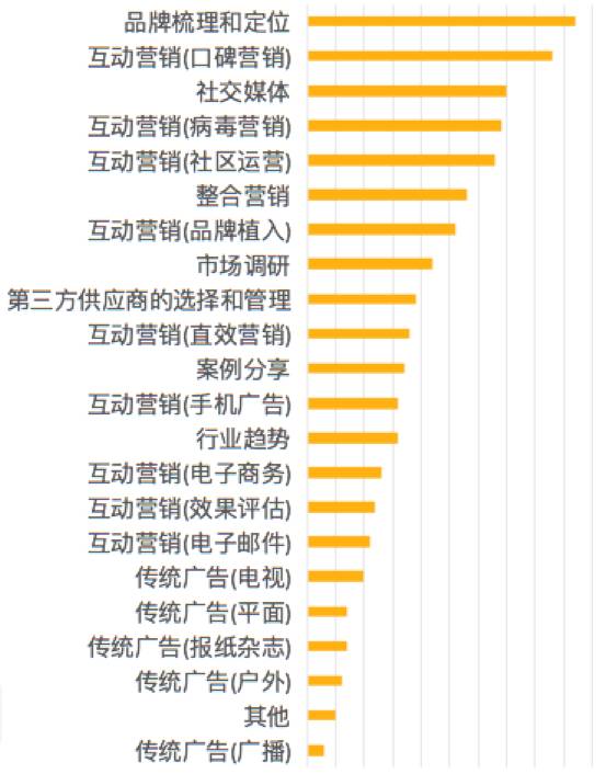 新奥天天彩免费资料最新版本更新内容,连贯性执行方法评估_冒险款95.900