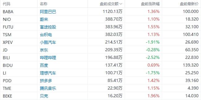 香港码开奖结果2024开奖记录,最新答案解释落实_3DM2.627