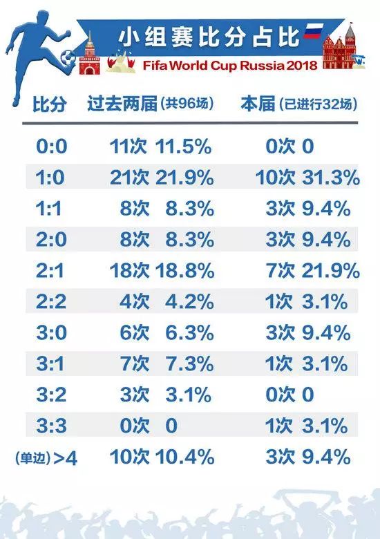 澳门开奖记录开奖结果2024,准确资料解释落实_AR版7.672