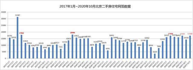 王中王100%期期准澳彩,真实数据解析_HDR54.103