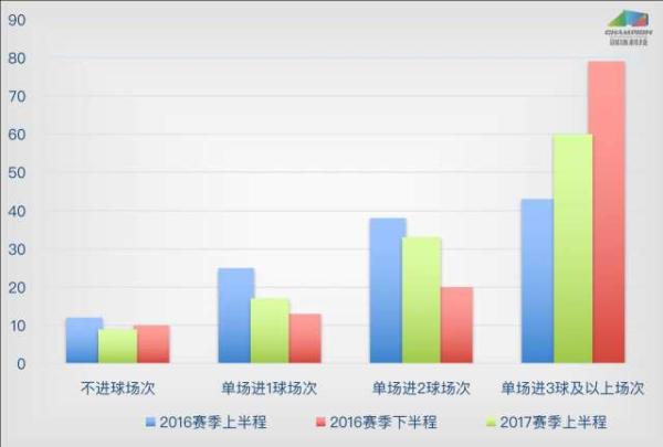 九点半澳门论坛,深层数据分析执行_Max88.902