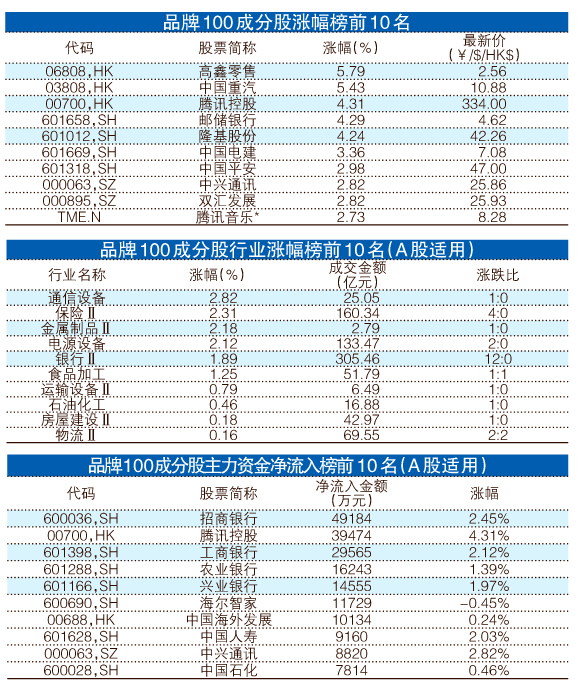 黄大仙一码一肖100,实地计划验证策略_挑战款67.917