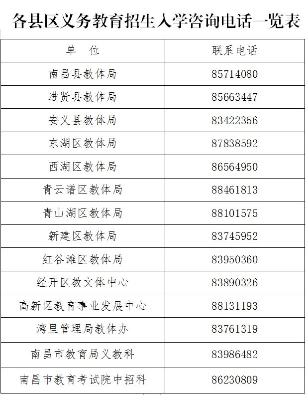 香港6合开奖结果+开奖记录2023,权威解答解释定义_潮流版65.41