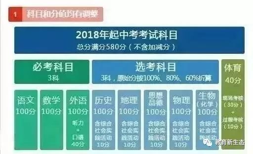 2024新澳三期必出三生肖,广泛的解释落实支持计划_精简版105.220