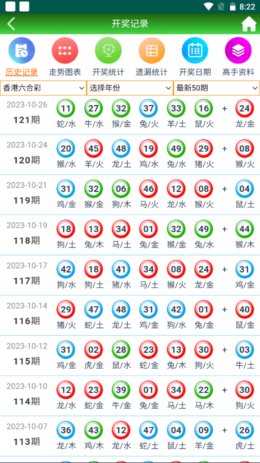 正版澳门天天开好彩大全57期,安全性方案设计_iShop44.283