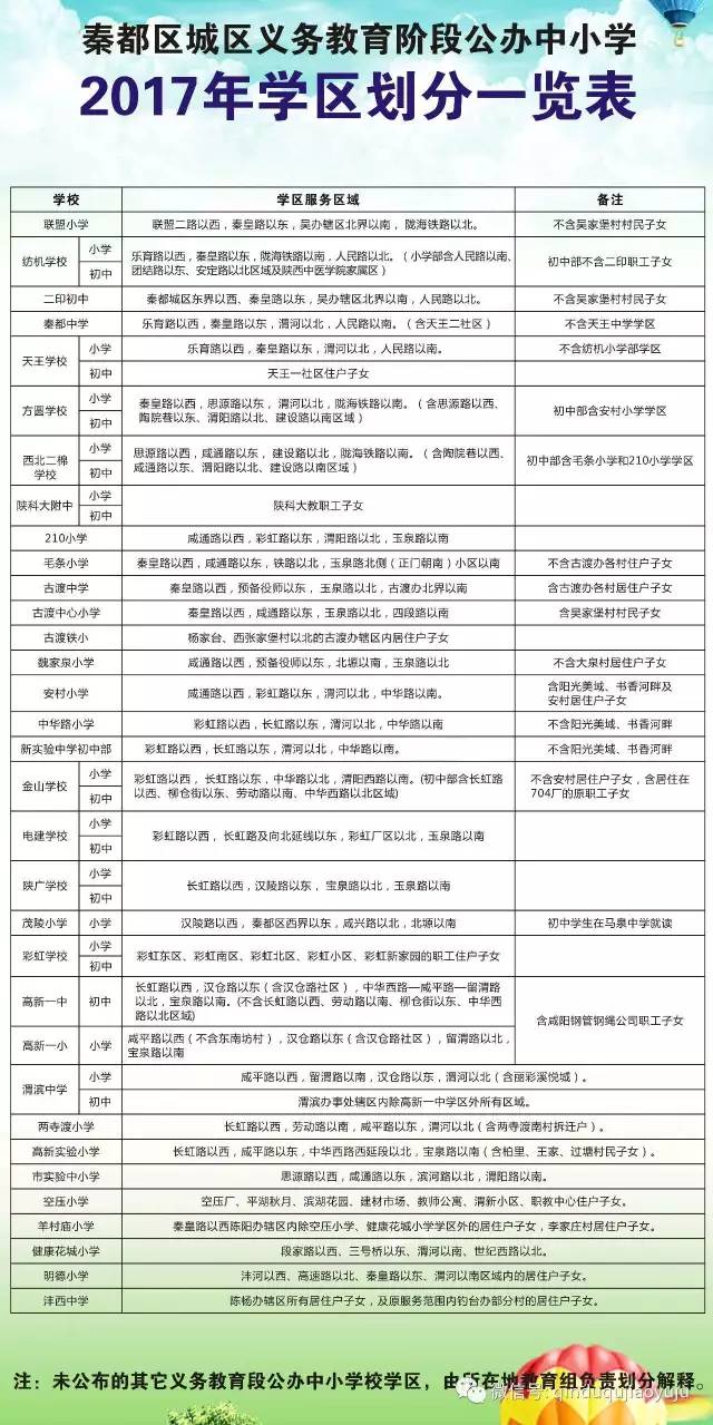 防城区成人教育事业单位发展规划概览