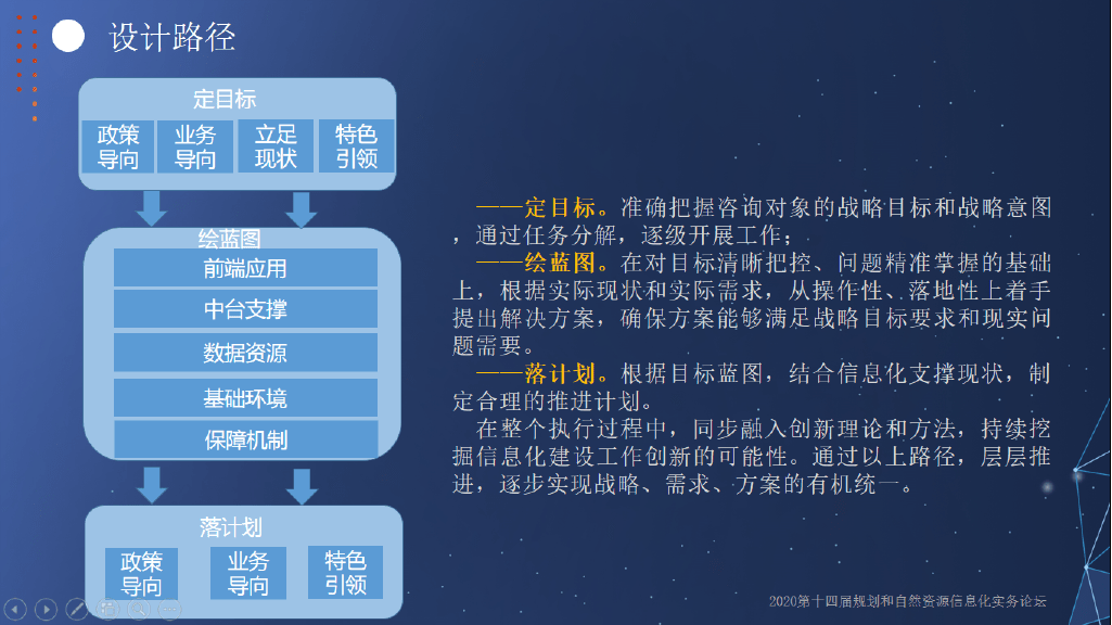 澳门雷锋网站单肖一直错,精细化计划设计_Chromebook31.620