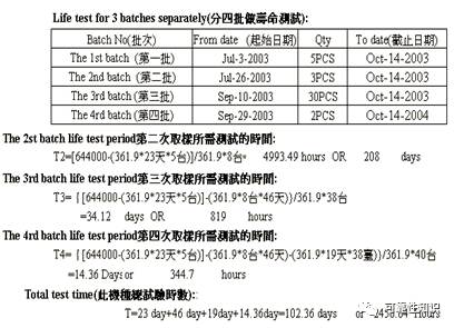 香港特准码资料大全,可靠数据解释定义_C版66.918