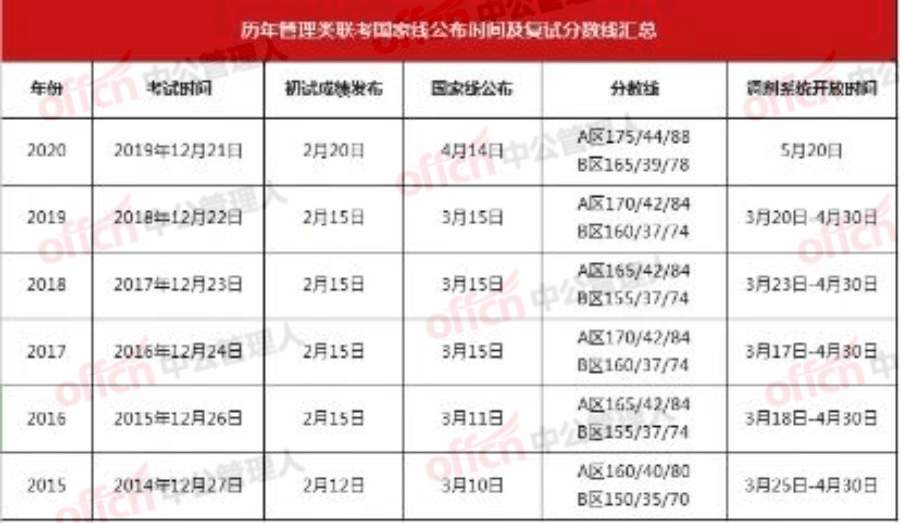 蓝天白云 第2页