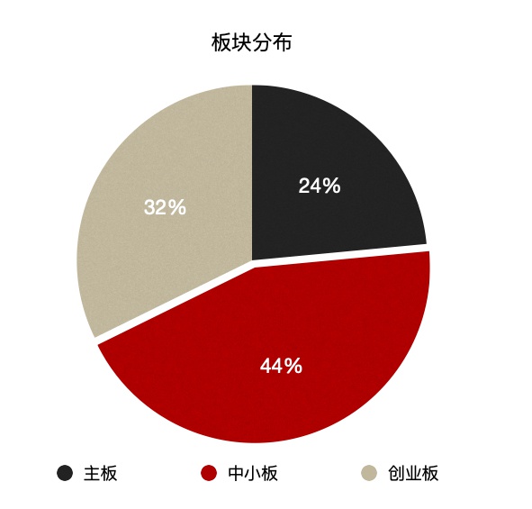 香港开奖结果+开奖记录2000年,灵活解析实施_S60.251