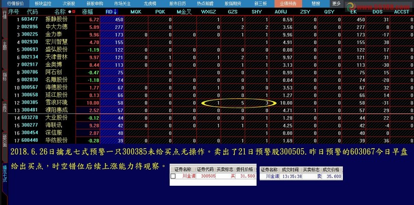 镜湖月 第2页