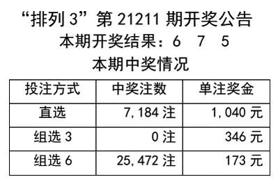 新澳天天彩免费资料2024老,完善的机制评估_CT51.749