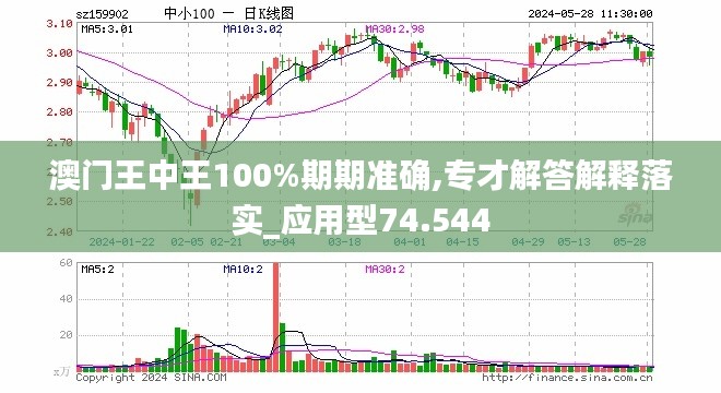 澳门王中王100%正确答案最新章节,安全设计解析策略_XP37.540