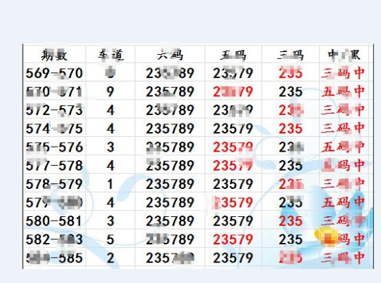 水果奶奶澳门三肖三码,迅速执行解答计划_MP32.422