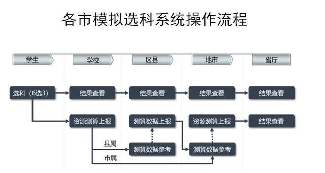 新澳门开奖结果+开奖号码,标准化流程评估_D版16.358