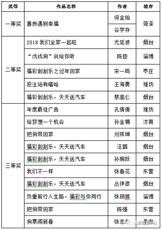 新澳门天天彩正版免费,决策资料解析说明_体验版52.818