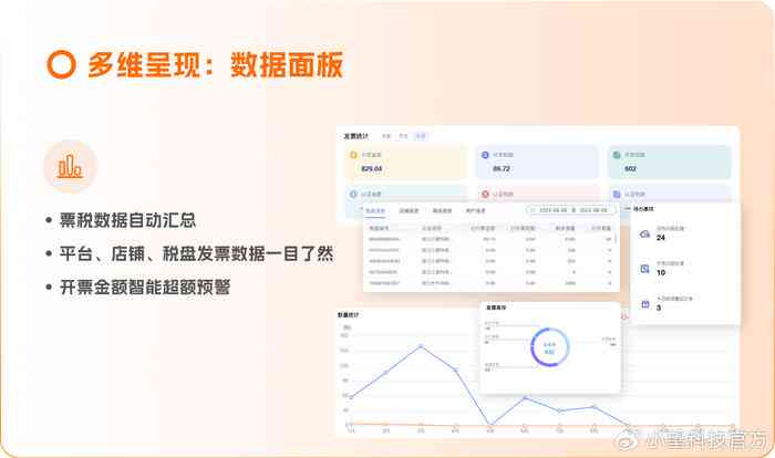 管家婆一肖一码必中,数据驱动分析解析_HarmonyOS80.392