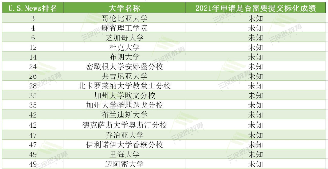 香港6合资料大全查,国产化作答解释落实_win305.210