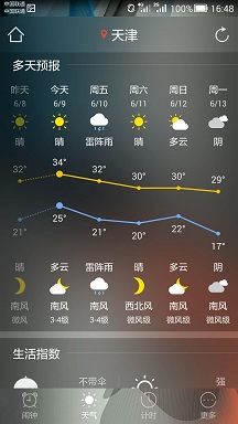 录坪村民委员会天气预报更新通知