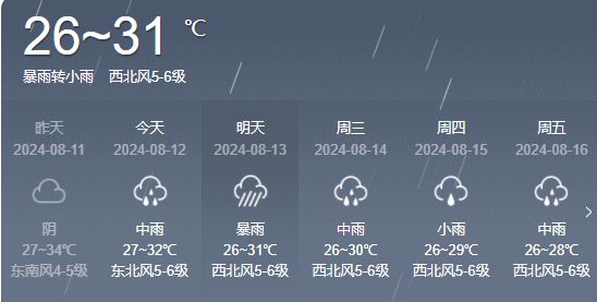 马贵镇天气预报更新通知