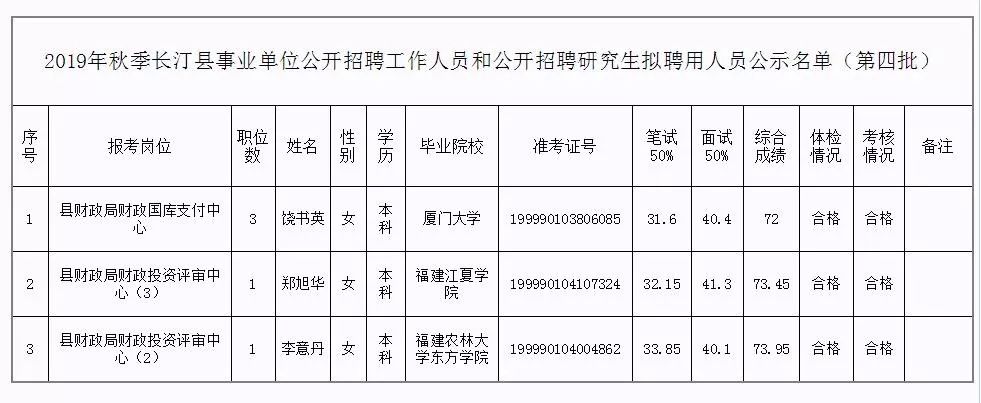 华龙区级托养福利事业单位领导团队力量与愿景展望