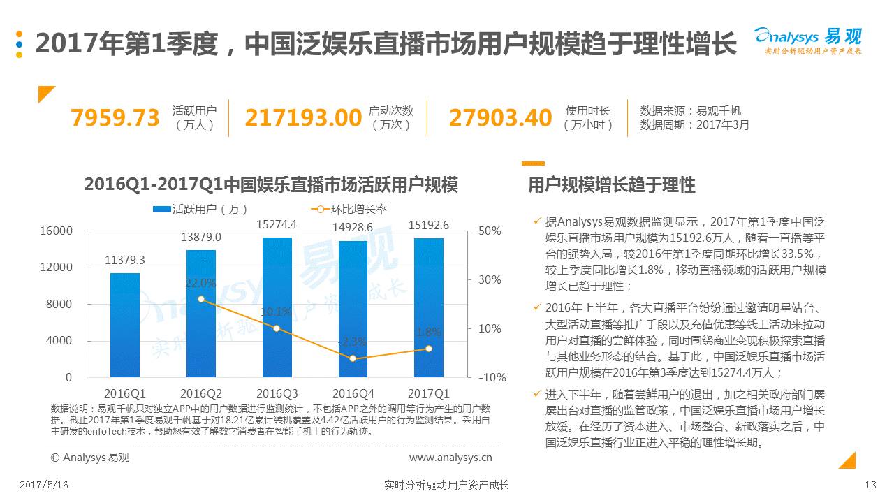 现场开奖澳门直播,未来展望解析说明_D版71.87