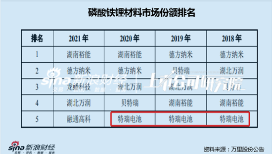 一码一肖一特早出晚,实证说明解析_soft85.334