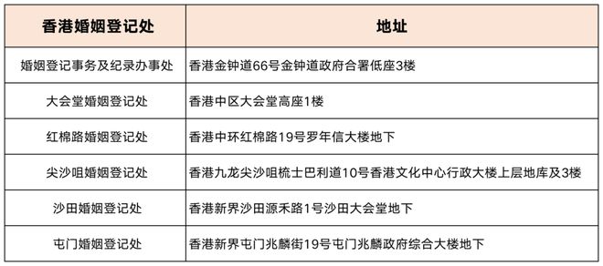 香港100%最准一肖中,数据实施整合方案_CT43.982