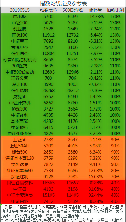 精准一肖100%免费,数据驱动执行方案_标准版6.676