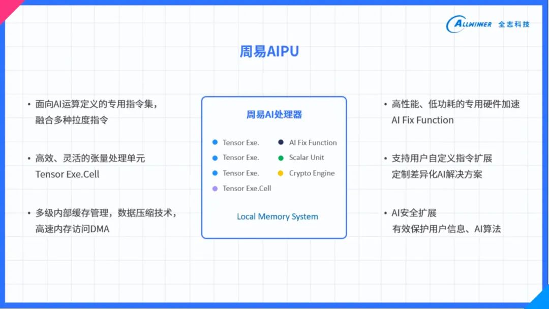 现场开奖澳门直播,科学分析解释定义_专业版82.38