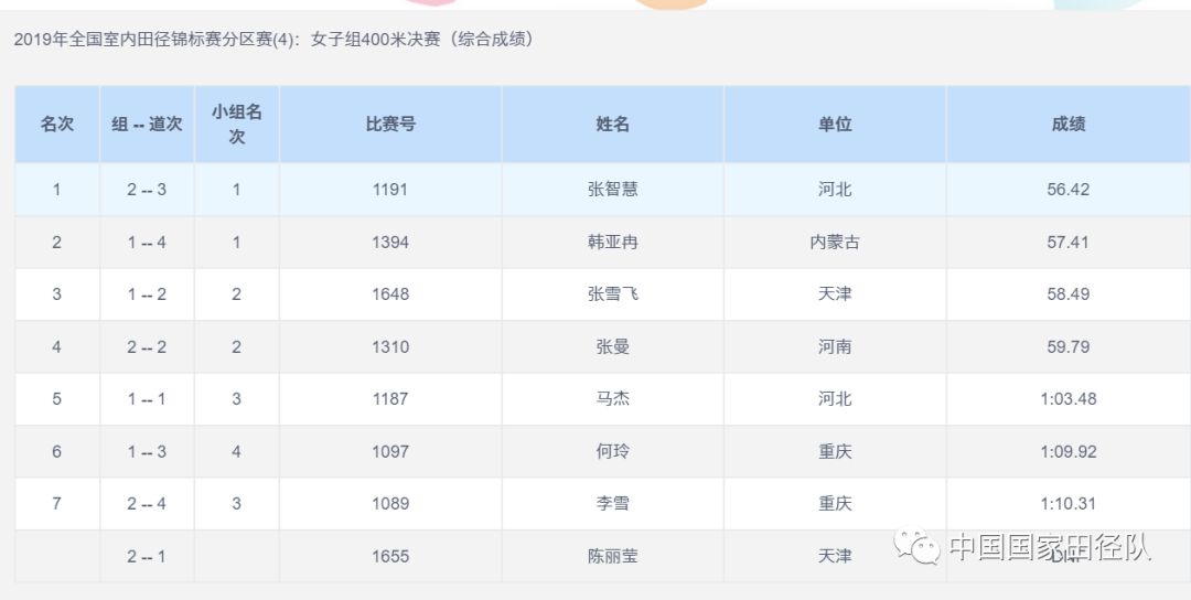 澳门开奖结果开奖记录表62期,可靠性操作方案_钱包版44.219