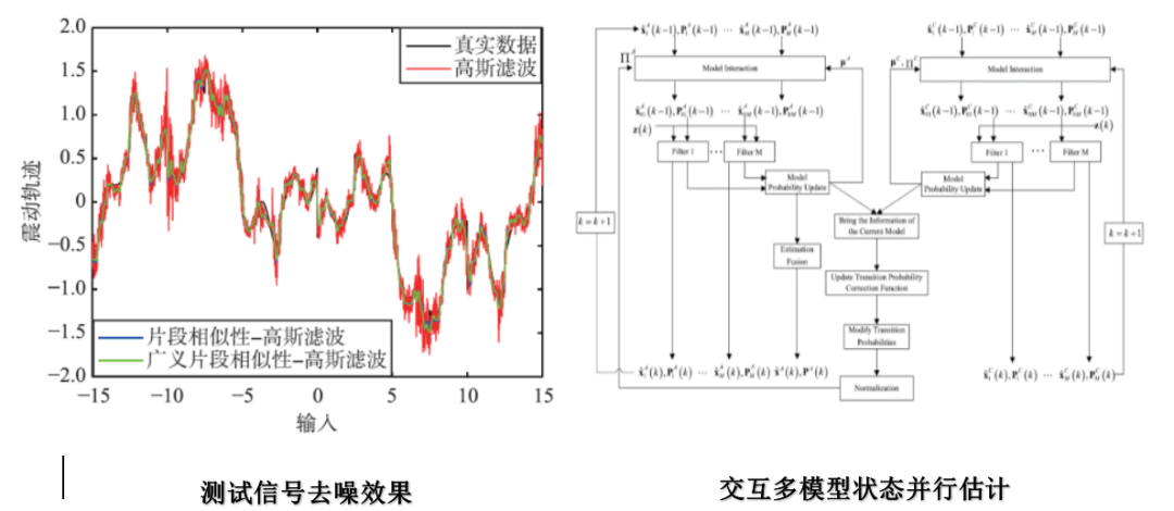 香港二四六天天彩开奖,安全策略评估_移动版80.112