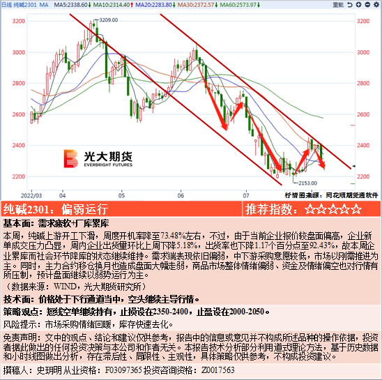 管家婆一码一肖一种大全,可靠性策略解析_P版74.520