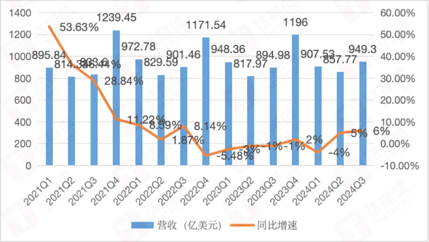 2024澳门今晚开特,深入执行方案数据_苹果24.875