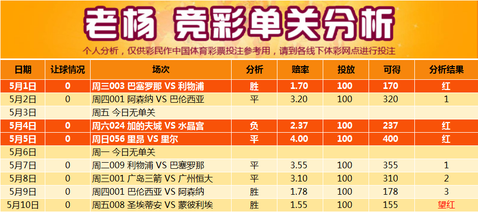 最准一肖一码100%,深层数据分析执行_精英款82.258