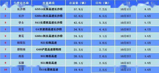 忘却你の容颜 第2页