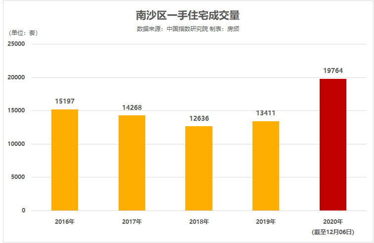 澳门六开奖结果2024开奖,实地数据评估设计_Prime66.661