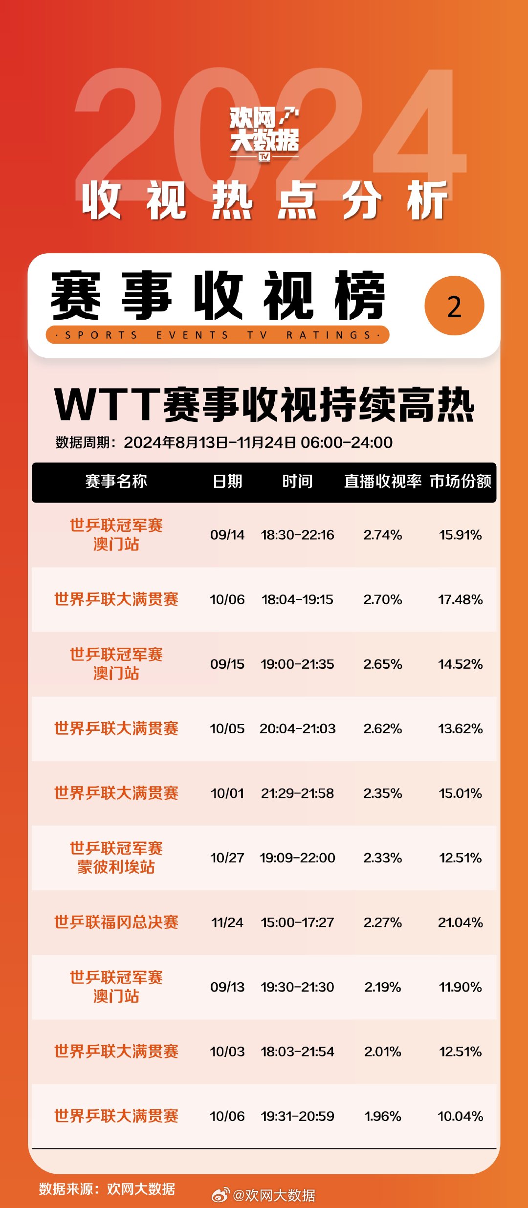 澳门开奖结果+开奖记录2024年资料网站,实地评估解析数据_Surface31.149