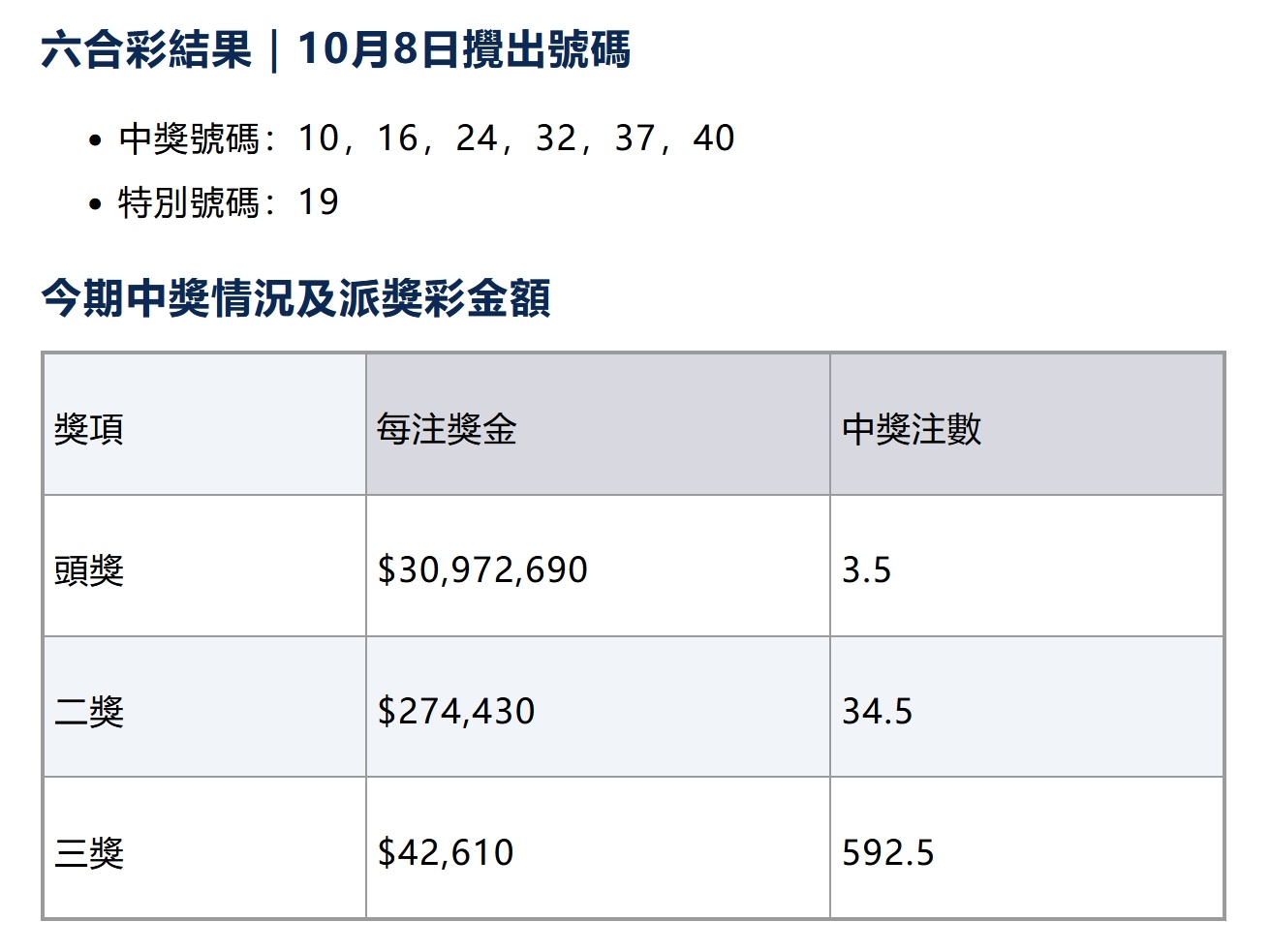 香港100%最准一肖中,全部解答解释落实_4DM36.115