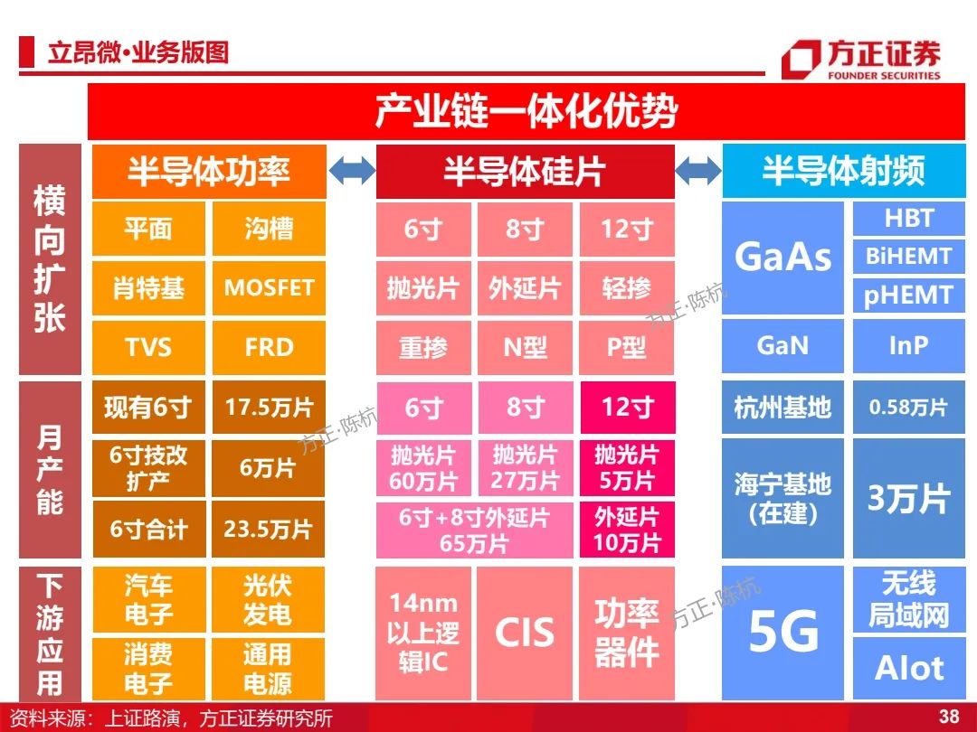 澳门精准一笑一码100%,国产化作答解释落实_娱乐版305.210